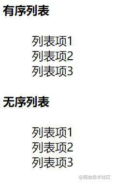 CSS 列表样式